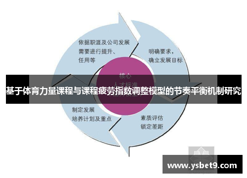 基于体育力量课程与课程疲劳指数调整模型的节奏平衡机制研究
