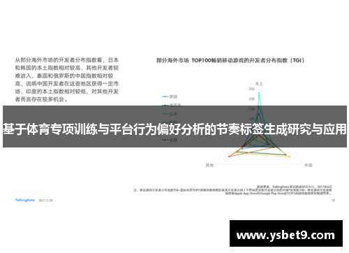 基于体育专项训练与平台行为偏好分析的节奏标签生成研究与应用