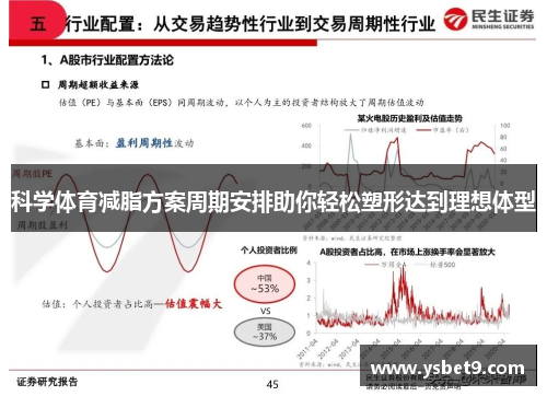 科学体育减脂方案周期安排助你轻松塑形达到理想体型